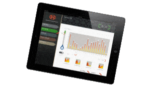 Dru app